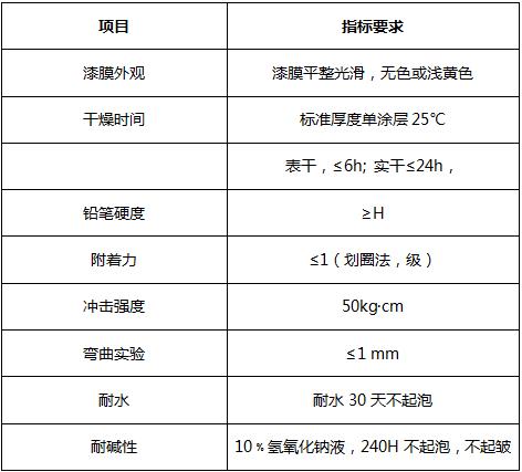 360反饋意見(jiàn)截圖16511005574038.jpg