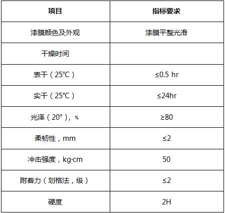 360反饋意見(jiàn)截圖162007131059793.jpg